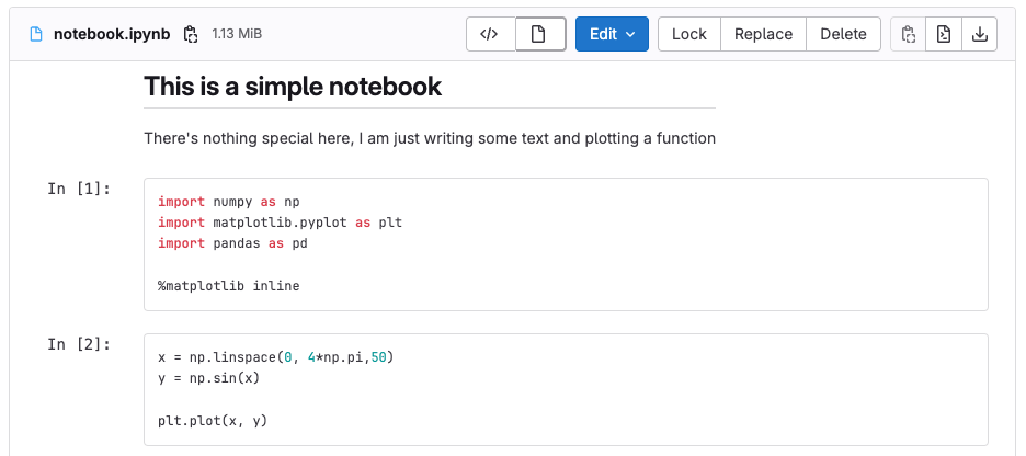 Jupyter Notebook Rich Output